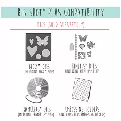 Машинка для эмбоссирования и вырубки Big Shot Plus (Sizzix)