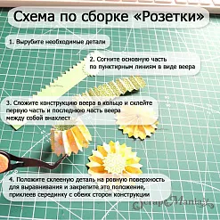Нож "Розетка. Круг", 2,8х14 см (ScrapMania)