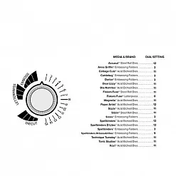 Машинка для вырубки и эмбоссирования Evolution Advanced (WeR)