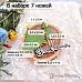 Нож "Добрый праздник. Елочки топперы", 2,8х4,1 см (ScrapMania)